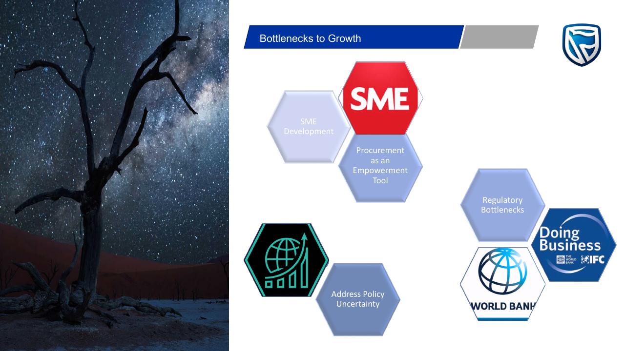 Framework slide 35 from Budget On A Plate 2019_2020 PwC