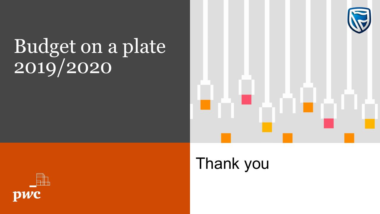 Cover slide 41 from Budget On A Plate 2019_2020 PwC