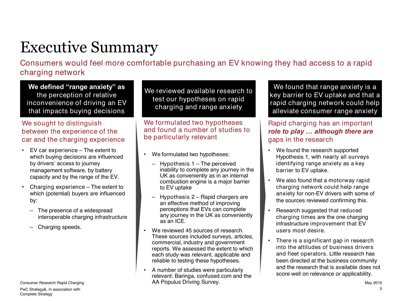 Text slide 3 from Consumer Research Into Rapid Charging