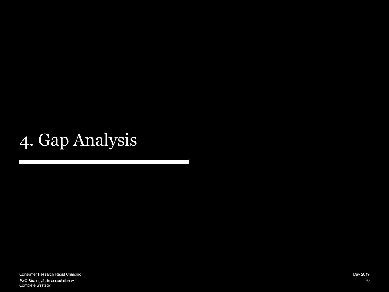 Section Divider slide 28 from Consumer Research Into Rapid Charging