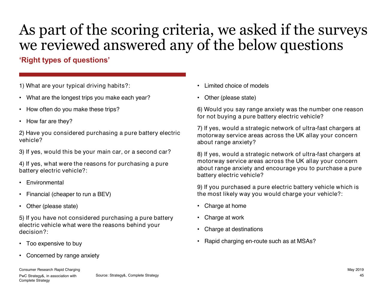 Text slide 45 from Consumer Research Into Rapid Charging