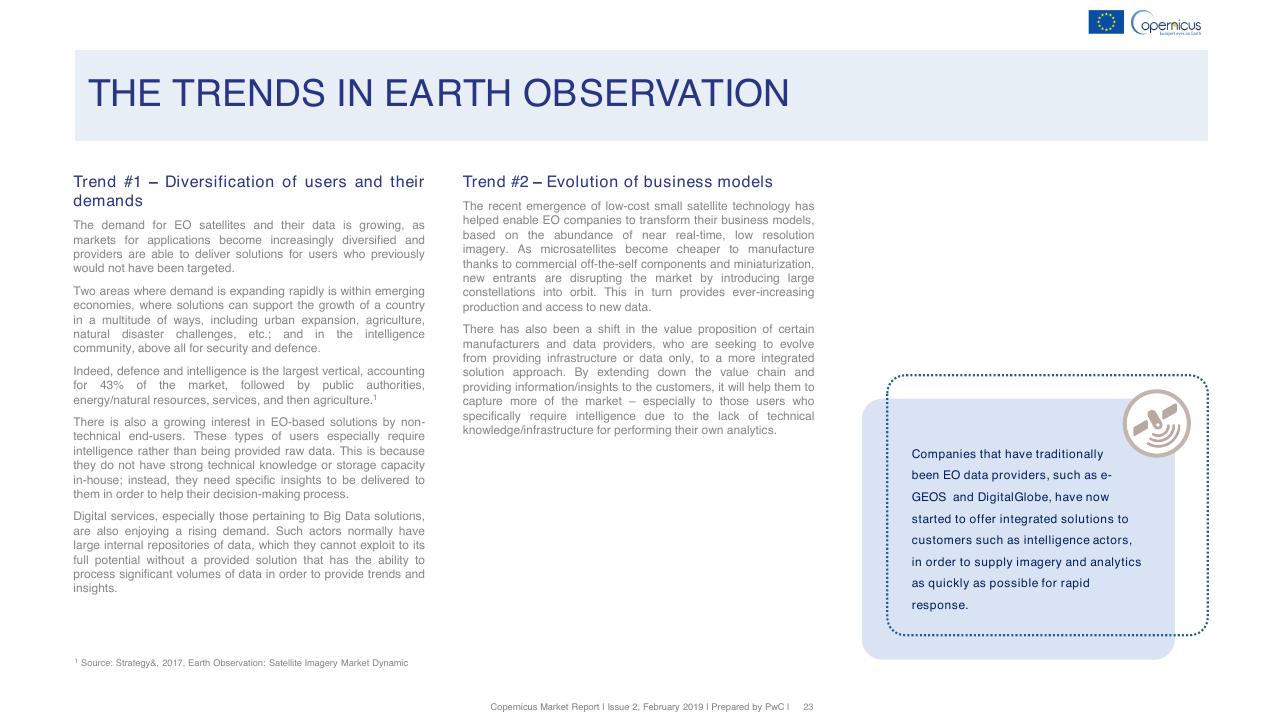 Comparison slide 23 from Copernicus Market Report February 2019 PwC