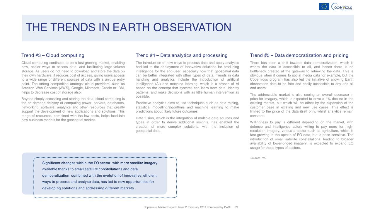 Text slide 24 from Copernicus Market Report February 2019 PwC