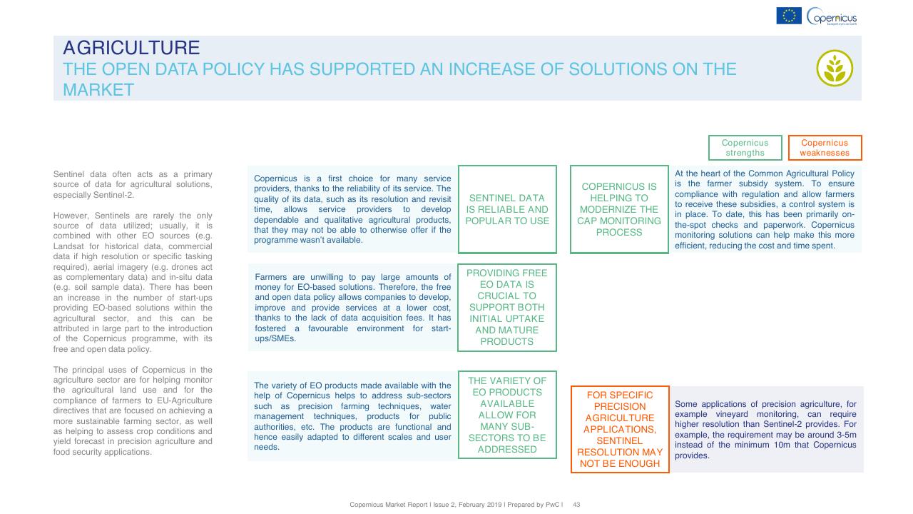 Text slide 43 from Copernicus Market Report February 2019 PwC