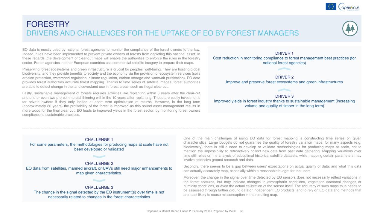 Text slide 53 from Copernicus Market Report February 2019 PwC