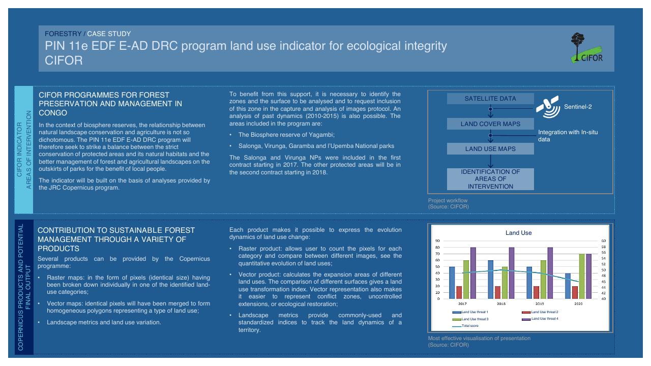 Case Study slide 60 from Copernicus Market Report February 2019 PwC