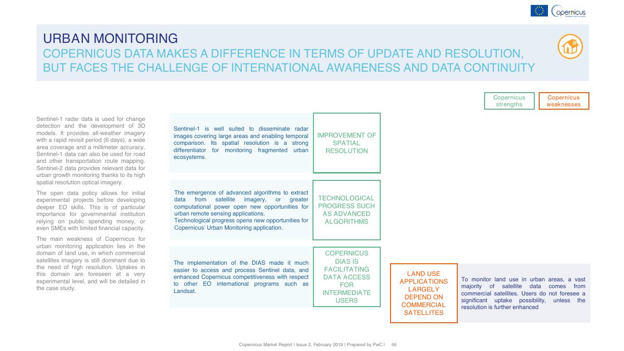 Text slide 66 from Copernicus Market Report February 2019 PwC