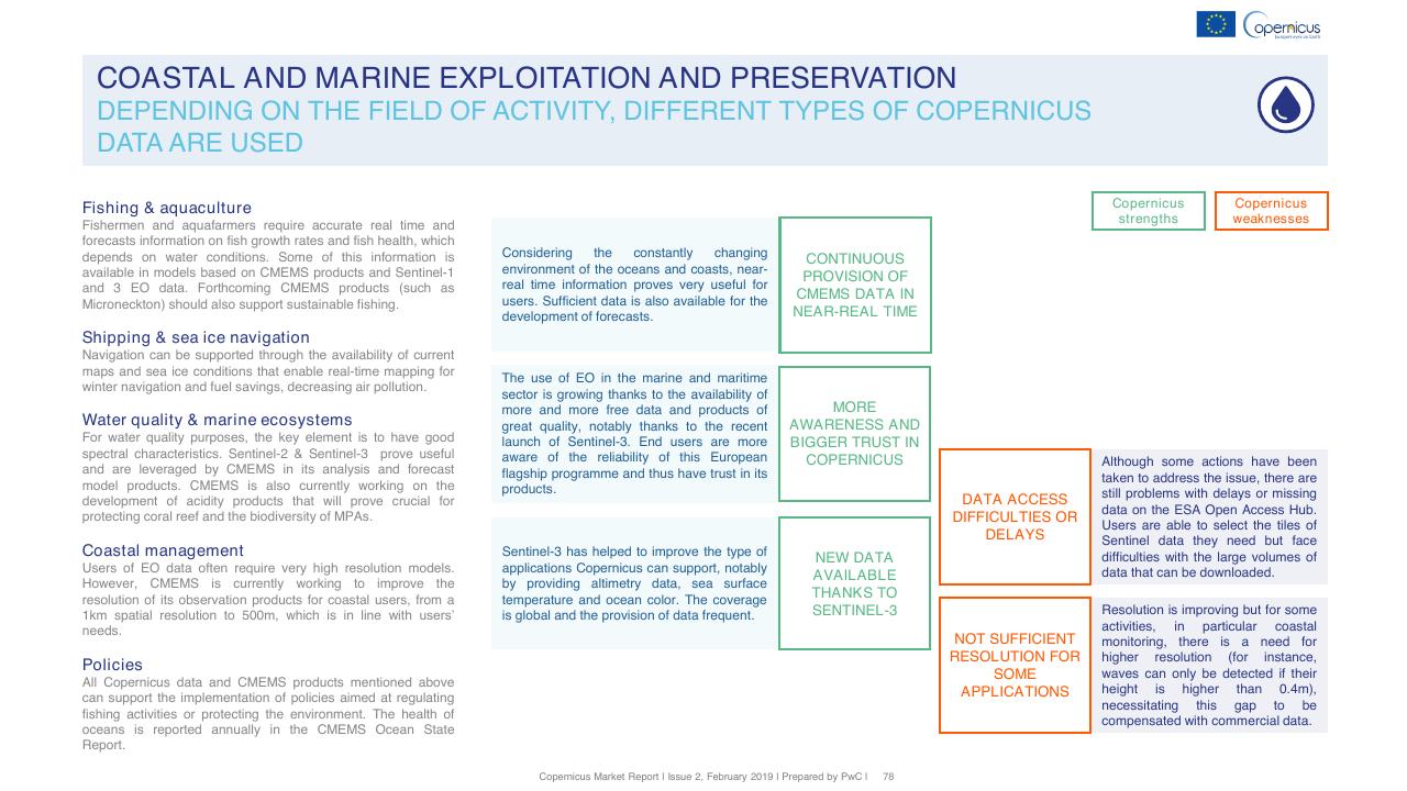 Comparison slide 78 from Copernicus Market Report February 2019 PwC