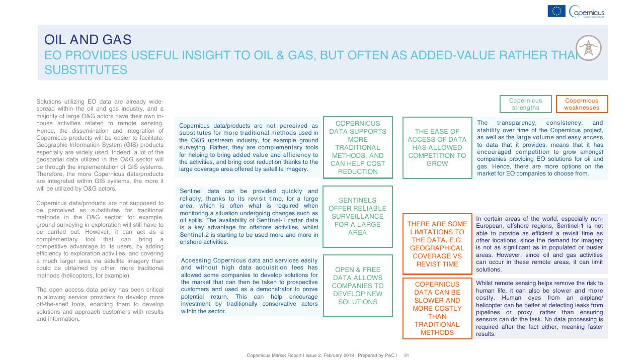 Comparison slide 91 from Copernicus Market Report February 2019 PwC