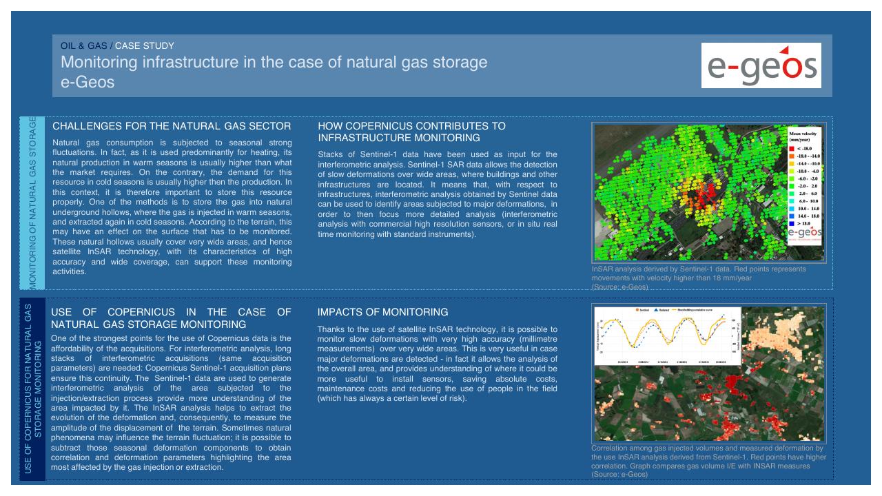 Case Study slide 96 from Copernicus Market Report February 2019 PwC