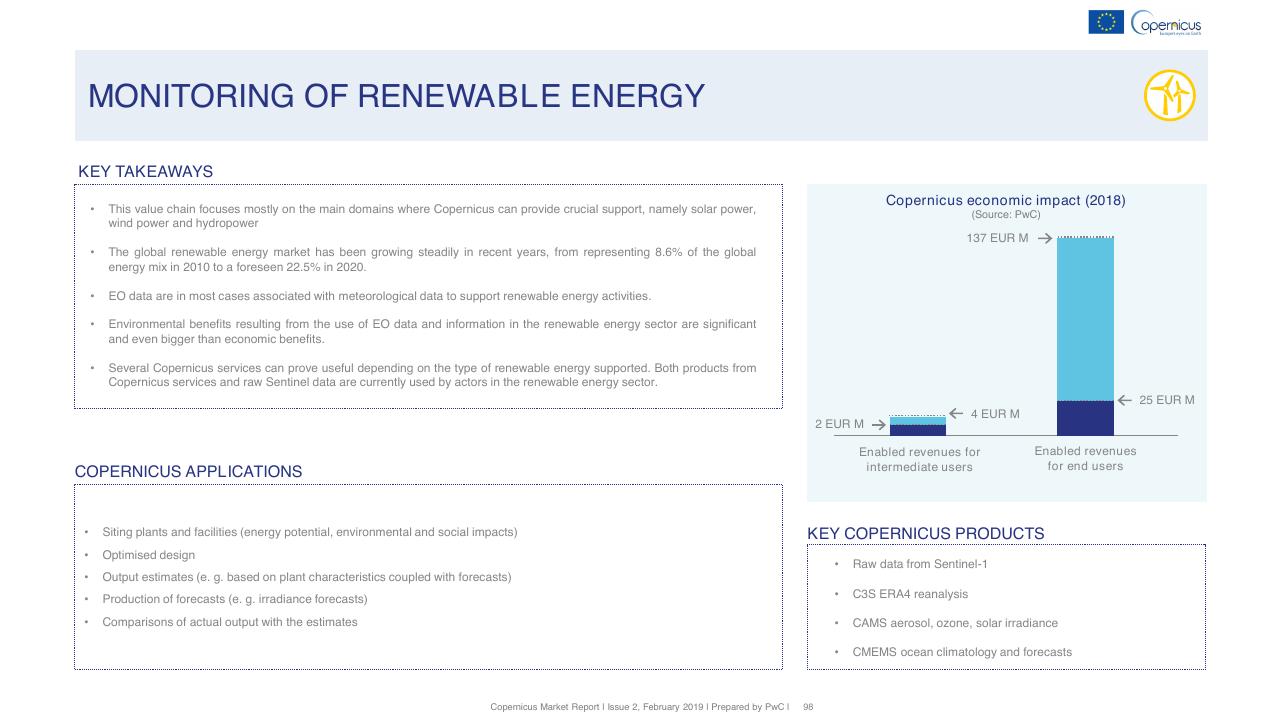 Text slide 98 from Copernicus Market Report February 2019 PwC