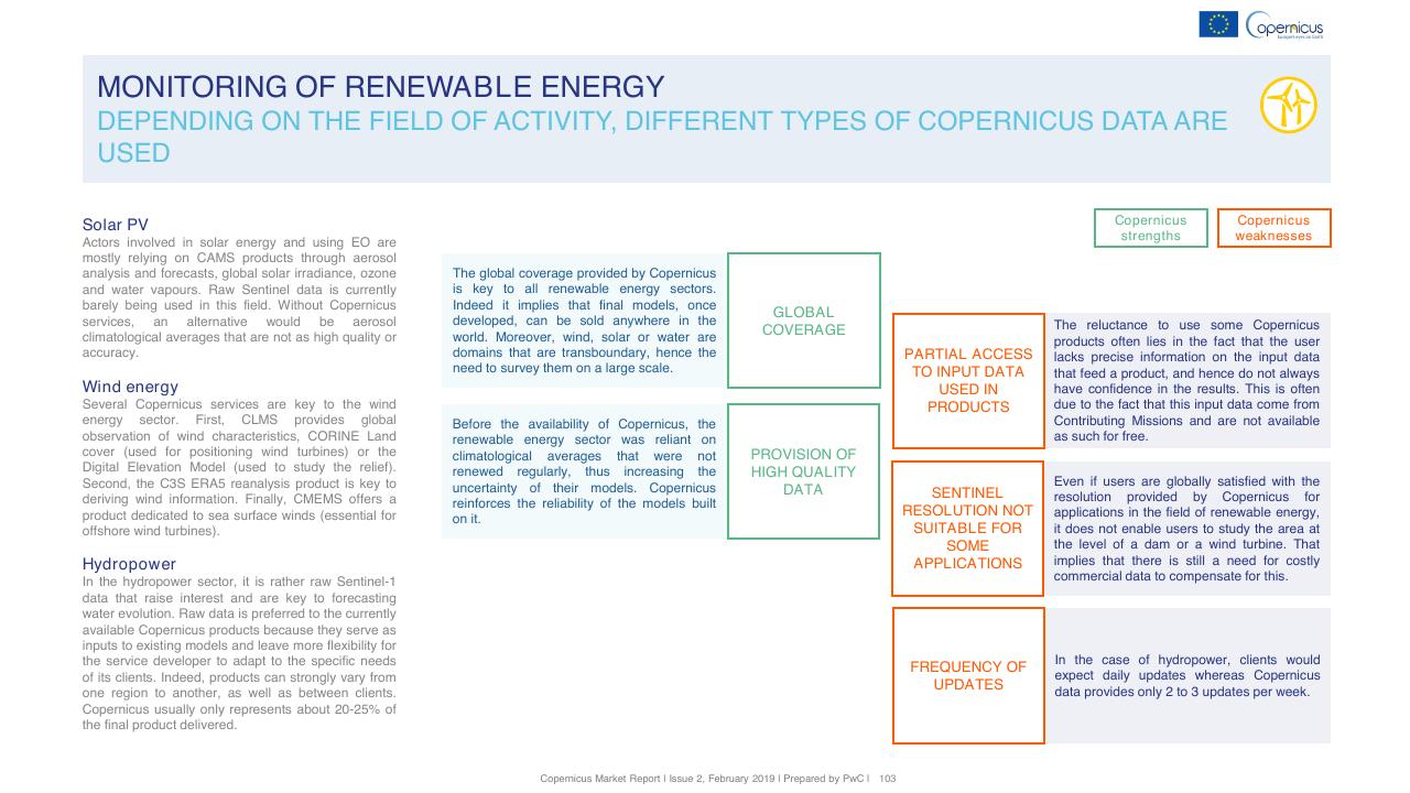 Comparison slide 103 from Copernicus Market Report February 2019 PwC