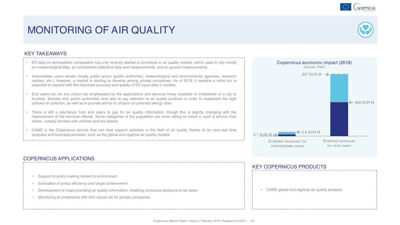 Text slide 110 from Copernicus Market Report February 2019 PwC