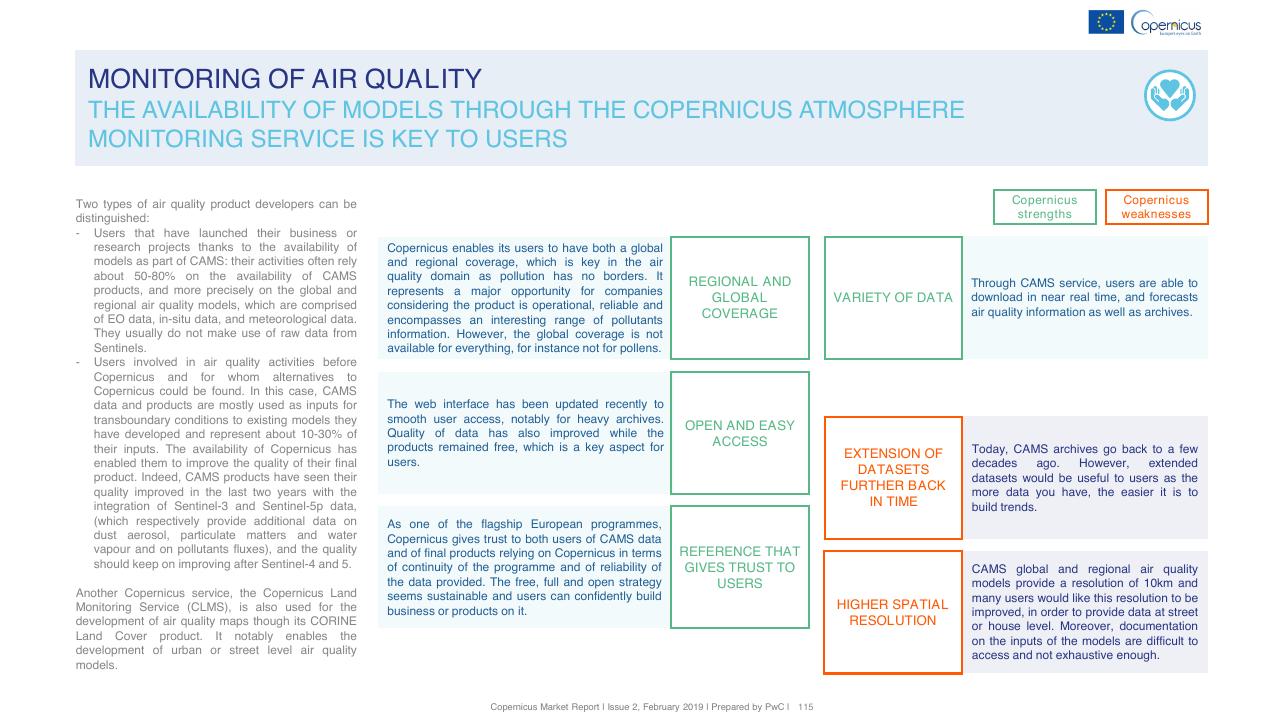 Comparison slide 115 from Copernicus Market Report February 2019 PwC