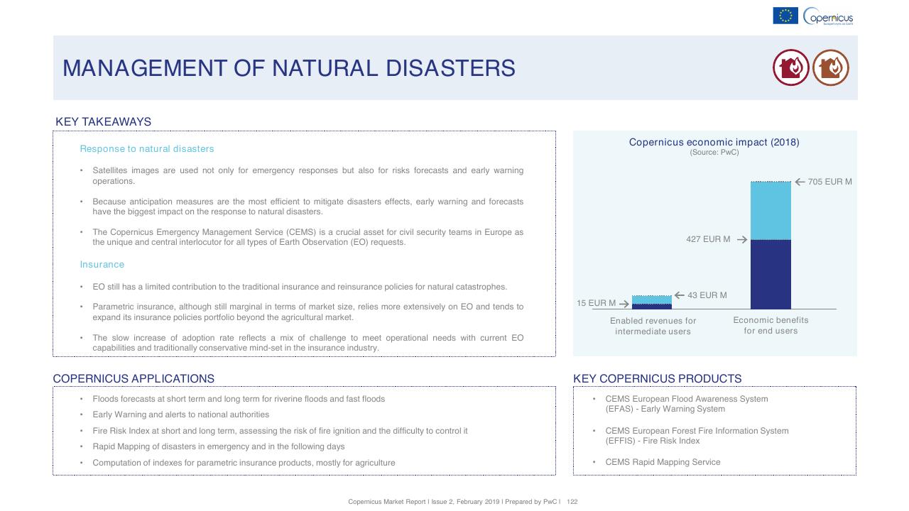 Text slide 122 from Copernicus Market Report February 2019 PwC