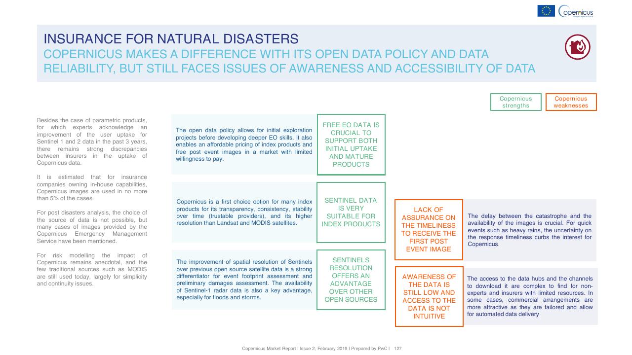 Comparison slide 127 from Copernicus Market Report February 2019 PwC