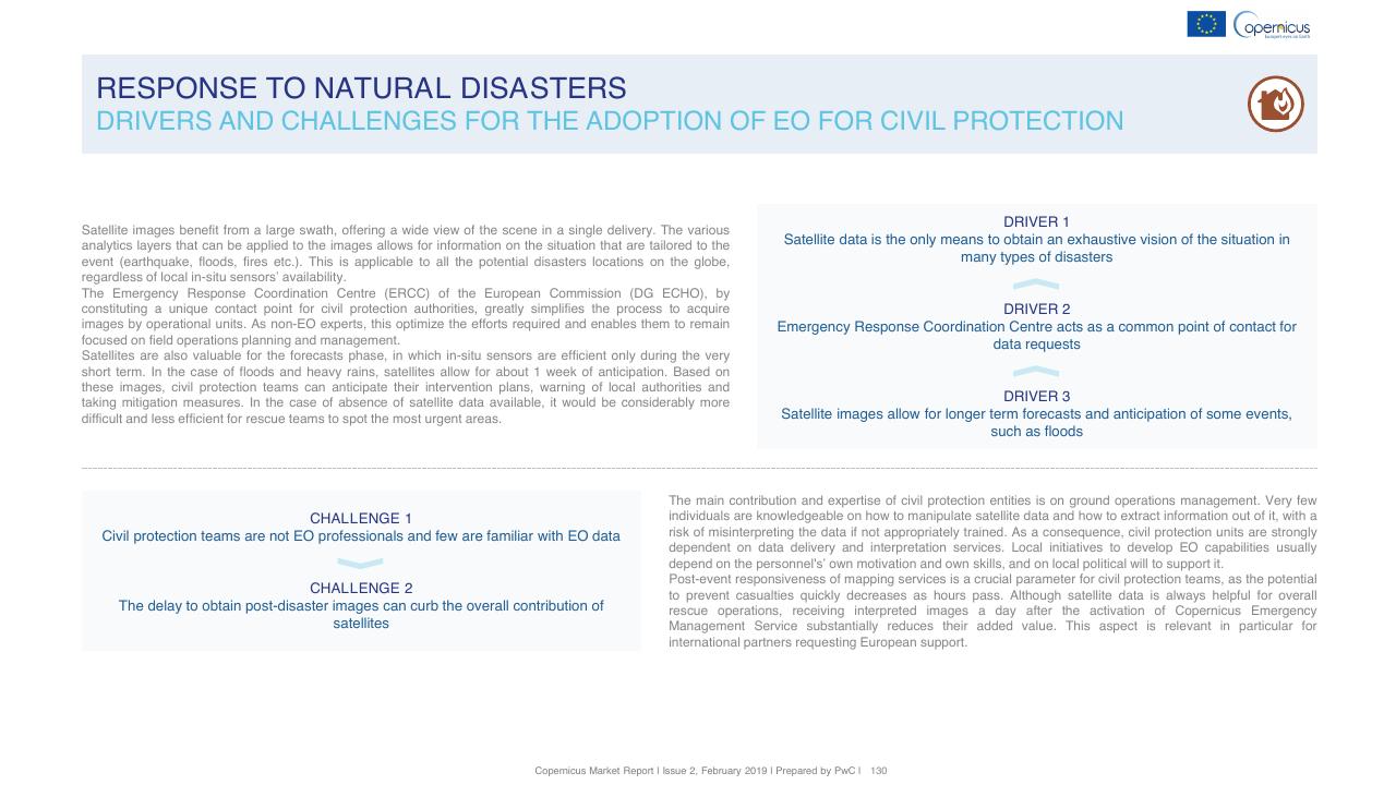 Text slide 130 from Copernicus Market Report February 2019 PwC