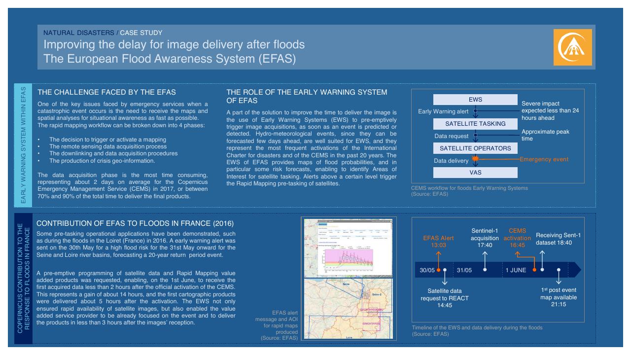Case Study slide 136 from Copernicus Market Report February 2019 PwC