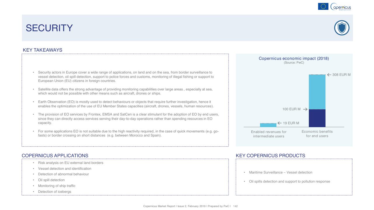 Text slide 142 from Copernicus Market Report February 2019 PwC