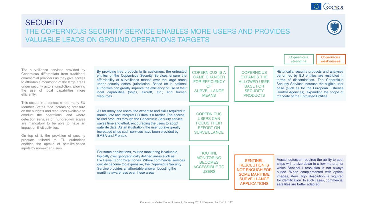 Text slide 147 from Copernicus Market Report February 2019 PwC