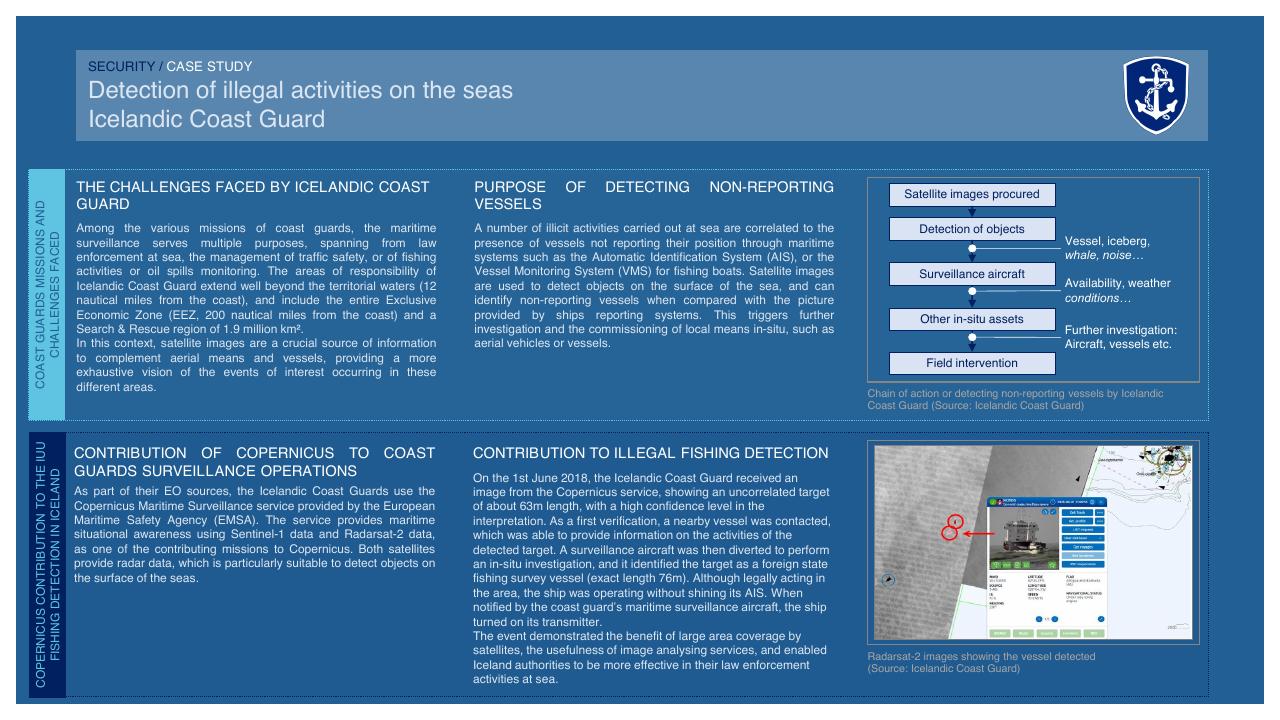Case Study slide 154 from Copernicus Market Report February 2019 PwC