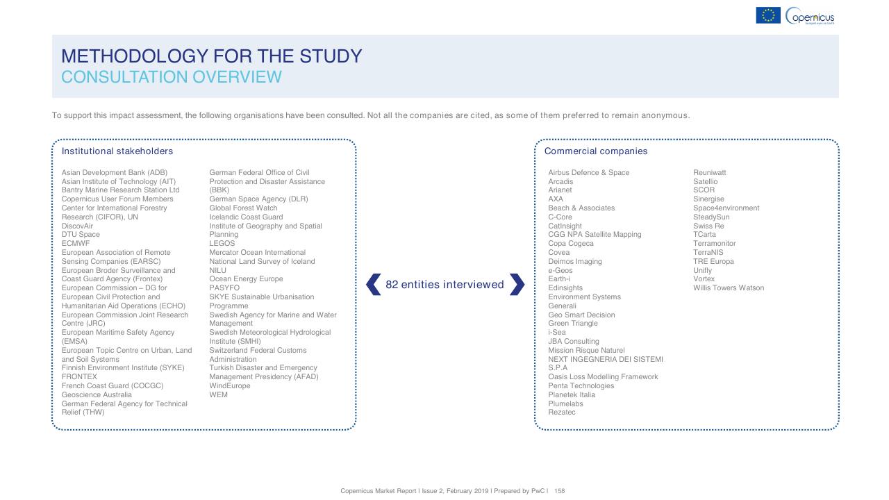 Comparison slide 158 from Copernicus Market Report February 2019 PwC