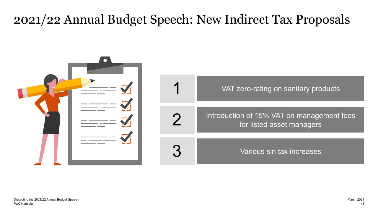Process slide 17 from Dissecting The 2021_22 Annual Budget Speech PwC