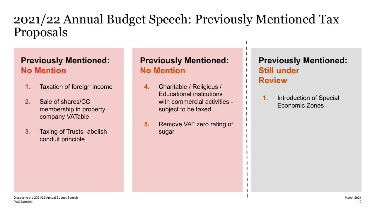 Comparison slide 18 from Dissecting The 2021_22 Annual Budget Speech PwC