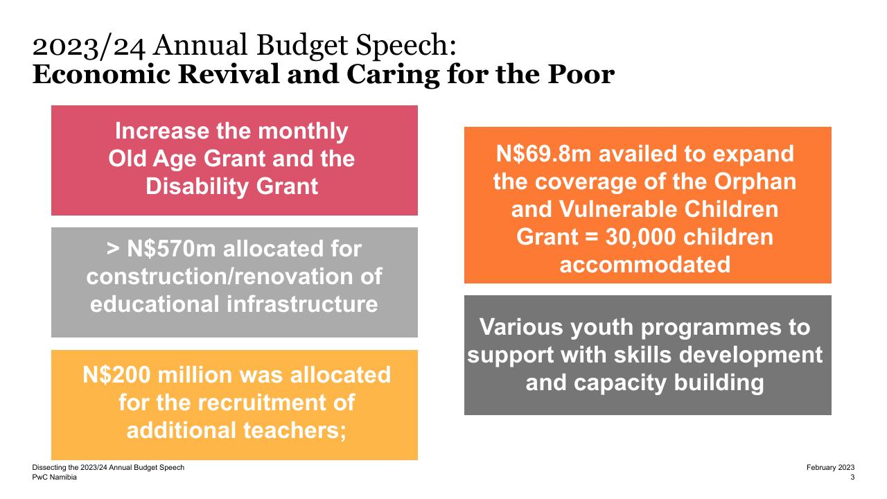 Dashboard slide 3 from Dissecting The 2023_24 Annual Budget Speech PwC
