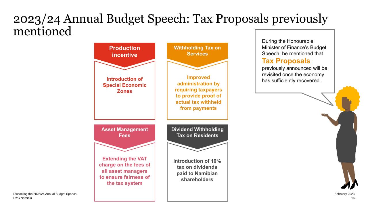 Framework slide 16 from Dissecting The 2023_24 Annual Budget Speech PwC