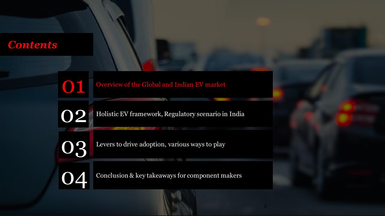 Agenda slide 2 from E Mobility In India Market Paradigms And Ways To Play PwC