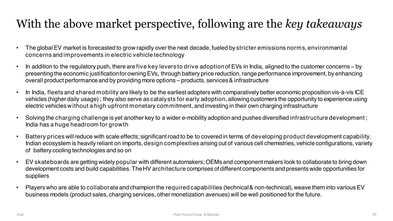 Text slide 33 from E Mobility In India Market Paradigms And Ways To Play PwC