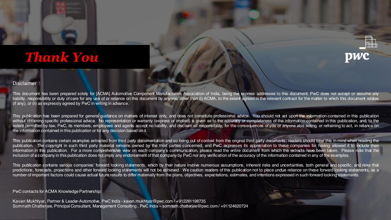 Text slide 35 from E Mobility In India Market Paradigms And Ways To Play PwC