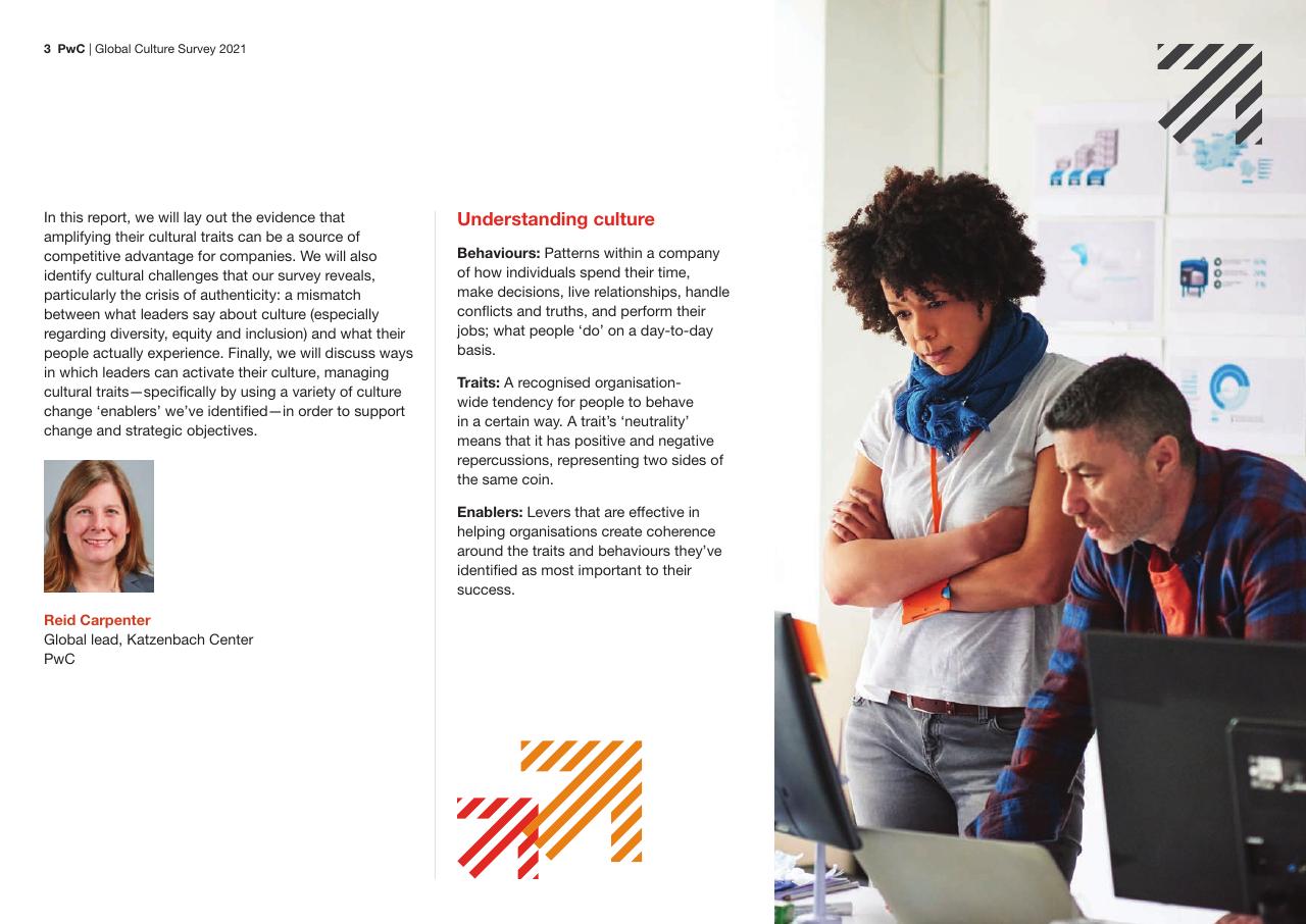 Text slide 3 from Global Culture Survey 2021 PwC