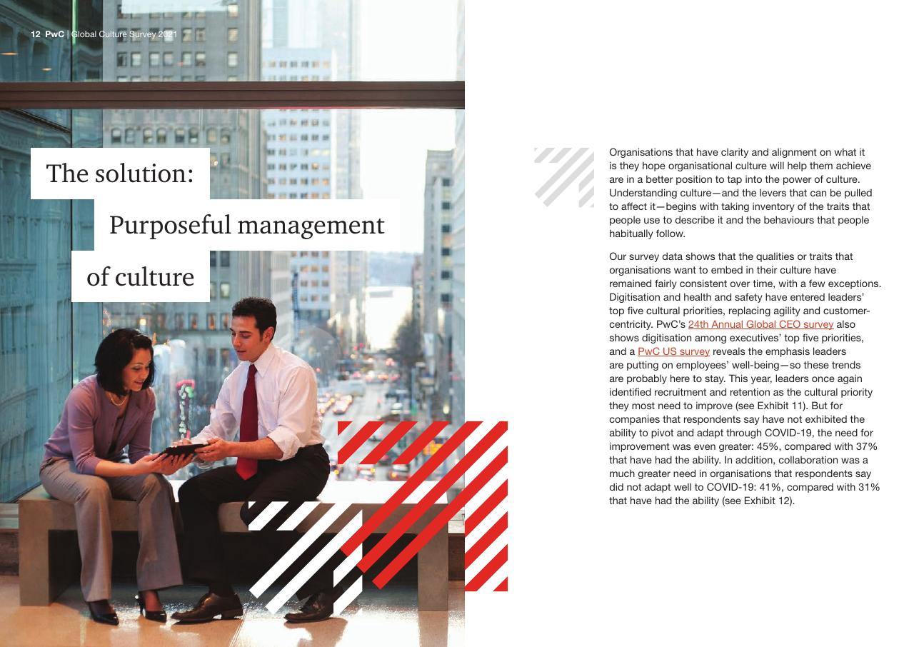 Text slide 12 from Global Culture Survey 2021 PwC