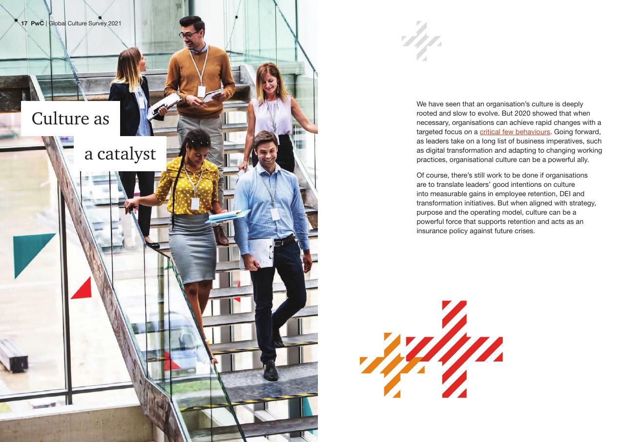 Text slide 17 from Global Culture Survey 2021 PwC