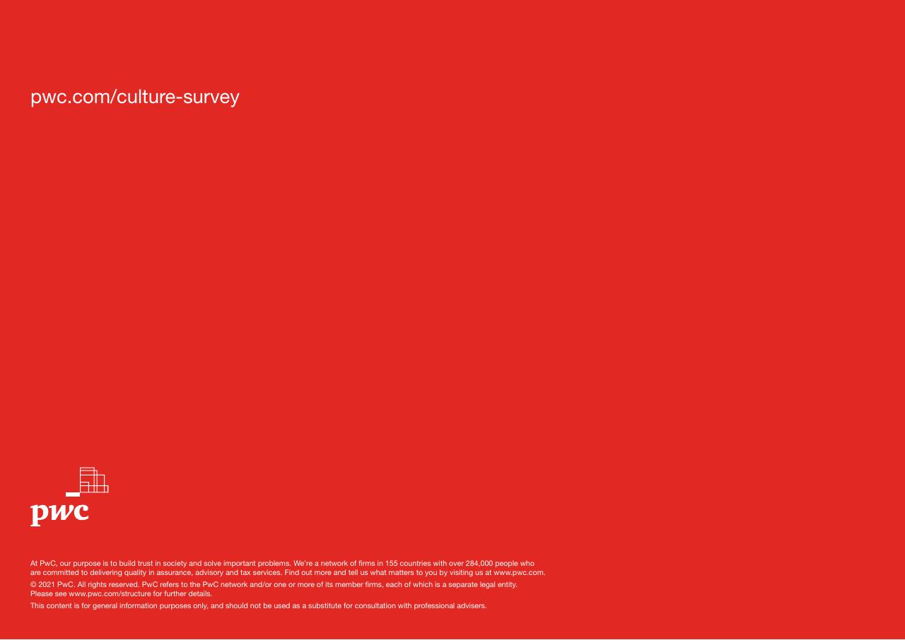 Cover slide 19 from Global Culture Survey 2021 PwC
