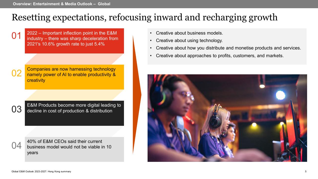 Chart slide 5 from Global Entertainment Media Outlook_ 2023 2027_ Hong Kong Summary PwC