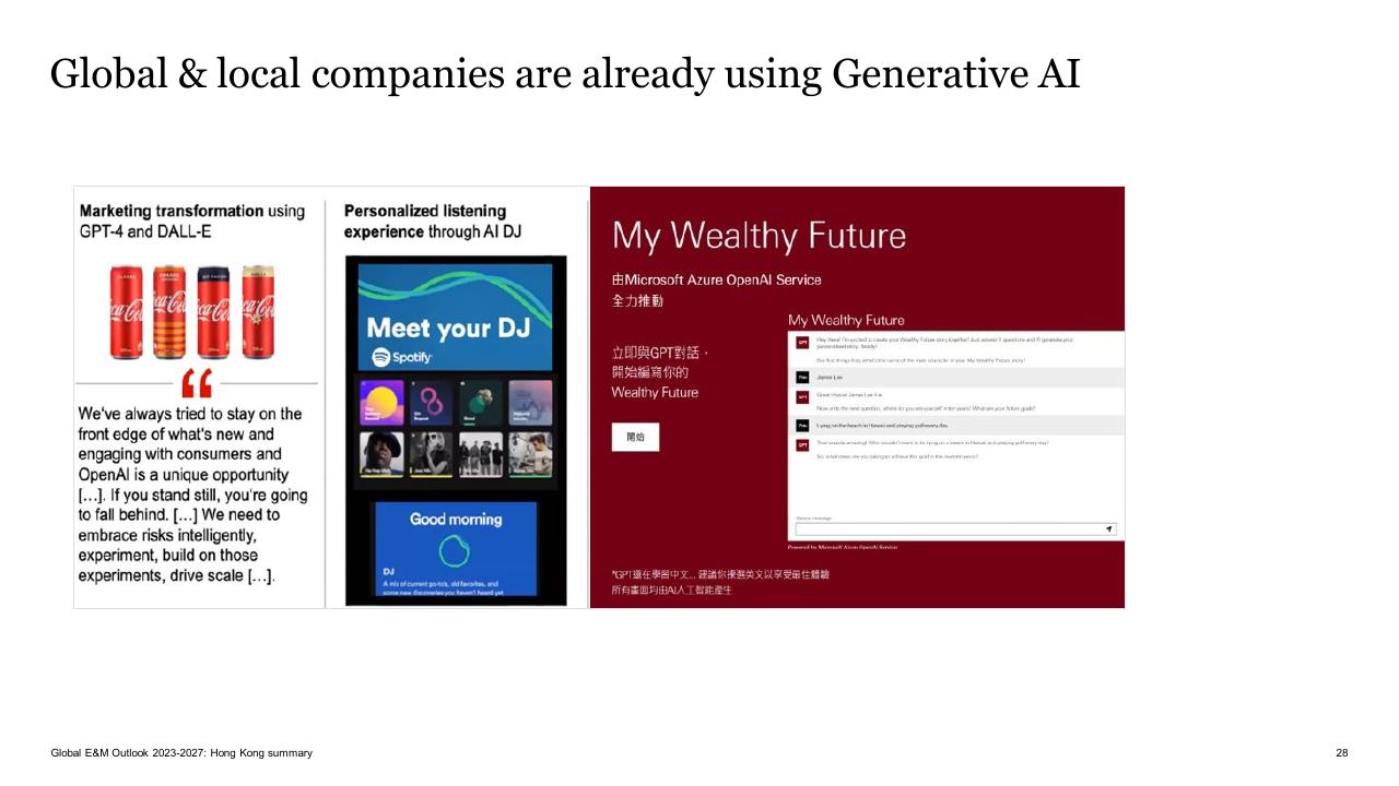 Comparison slide 28 from Global Entertainment Media Outlook_ 2023 2027_ Hong Kong Summary PwC
