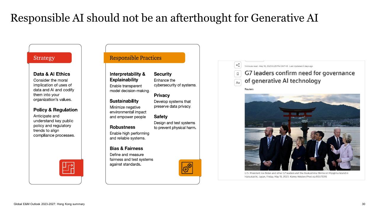 Section Divider slide 30 from Global Entertainment Media Outlook_ 2023 2027_ Hong Kong Summary PwC