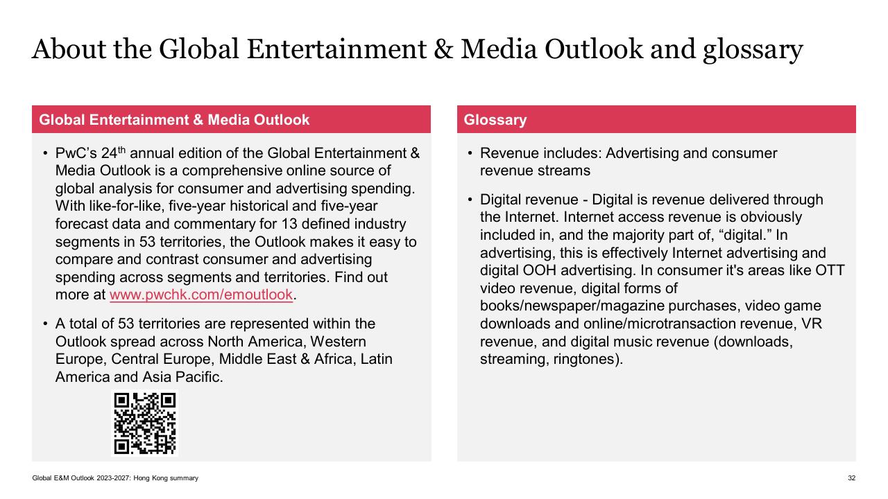 Comparison slide 32 from Global Entertainment Media Outlook_ 2023 2027_ Hong Kong Summary PwC