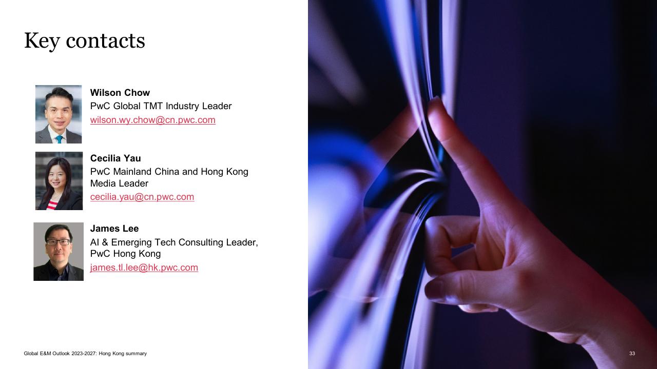 Team slide 33 from Global Entertainment Media Outlook_ 2023 2027_ Hong Kong Summary PwC
