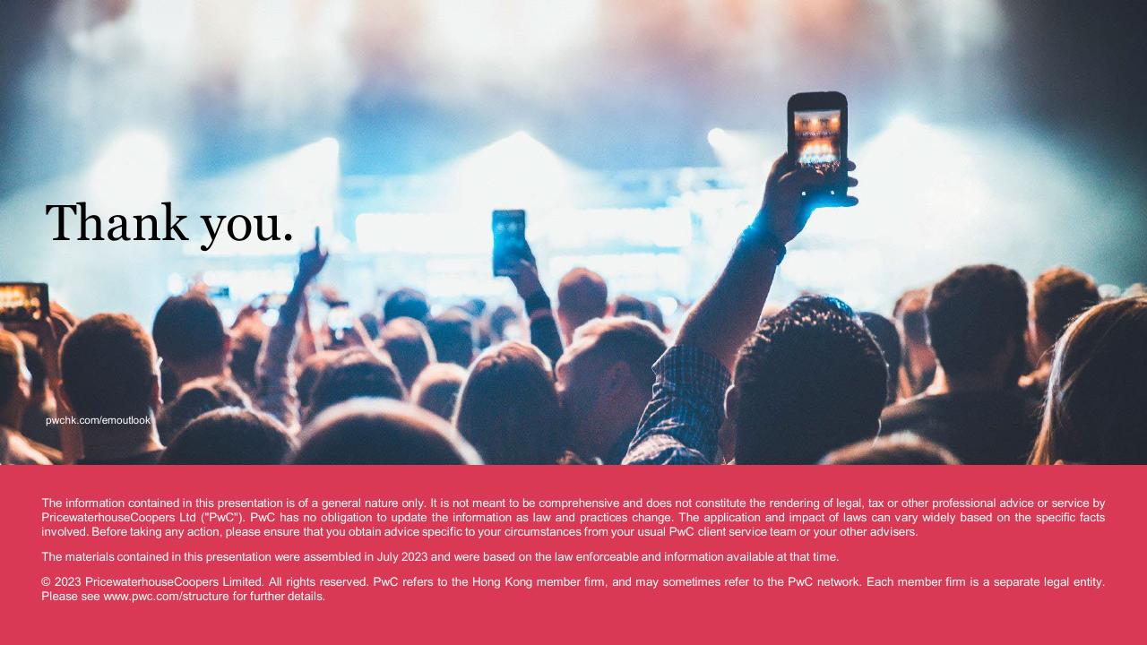 Text slide 34 from Global Entertainment Media Outlook_ 2023 2027_ Hong Kong Summary PwC