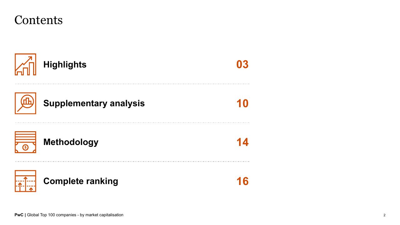 Agenda slide 2 from Global Top 100 Companies By Market Capitalisation PwC