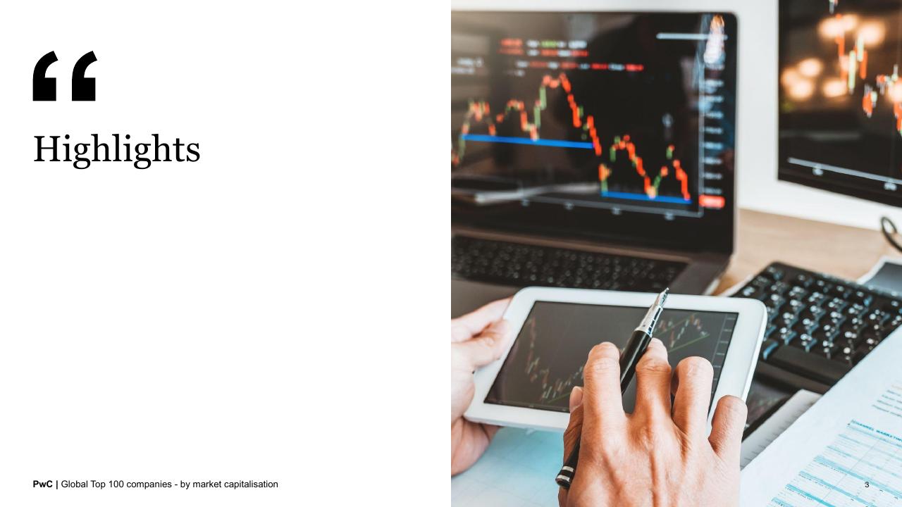 Section Divider slide 3 from Global Top 100 Companies By Market Capitalisation PwC