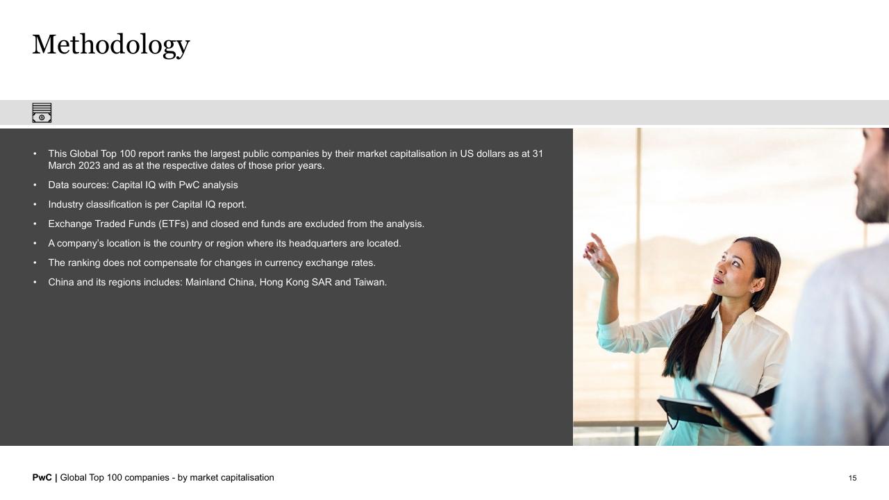 Text slide 15 from Global Top 100 Companies By Market Capitalisation PwC