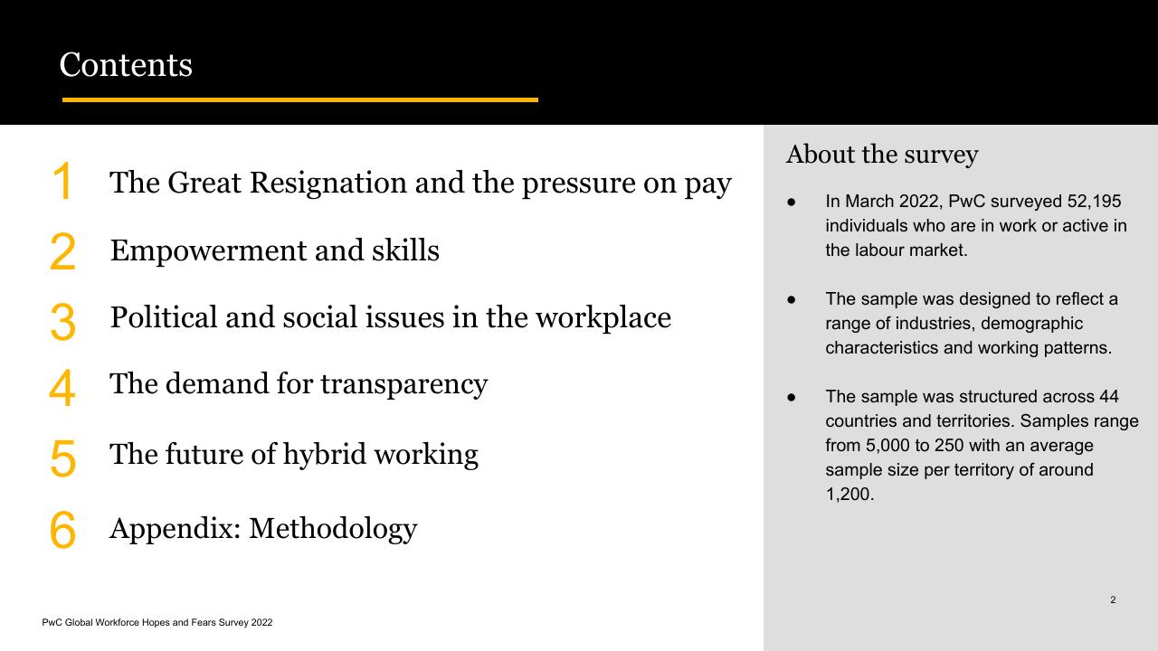Section Divider slide 2 from Global Workforce Hopes And Fears Survey 2022 PwC