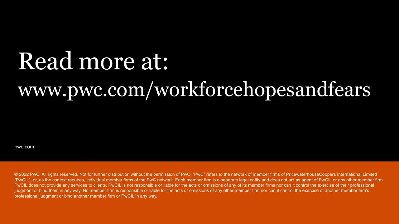Text slide 26 from Global Workforce Hopes And Fears Survey 2022 PwC