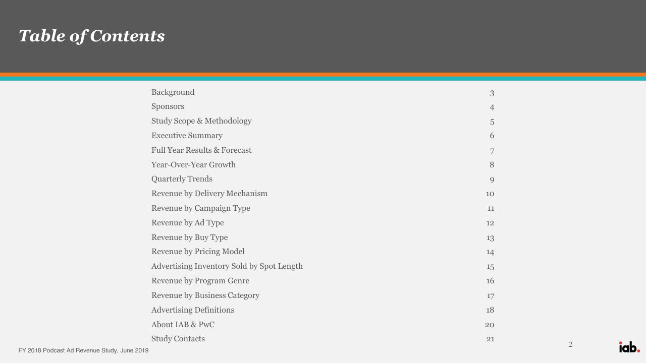Agenda slide 2 from Iab Fy 2018 Podcast Ad Revenue Study PwC