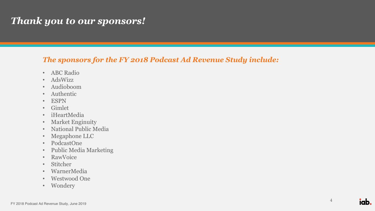 Text slide 4 from Iab Fy 2018 Podcast Ad Revenue Study PwC